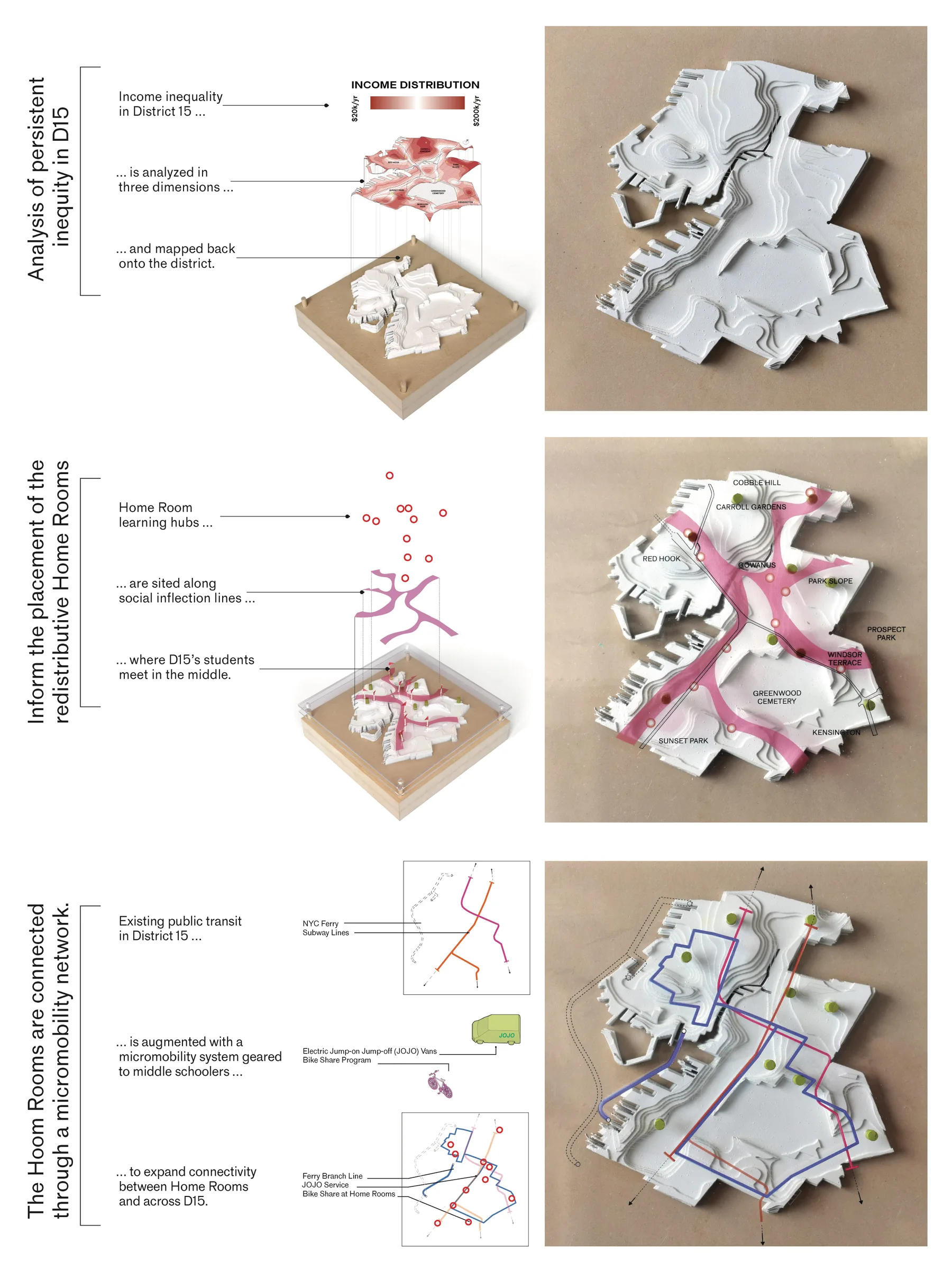 Diagrams and terrain models mapping income inequality and the placement of neighborhood Home Rooms in District 15 — from Jack Rusk's A New School for District 15 (Yale School of Architecture, Spring 2021)