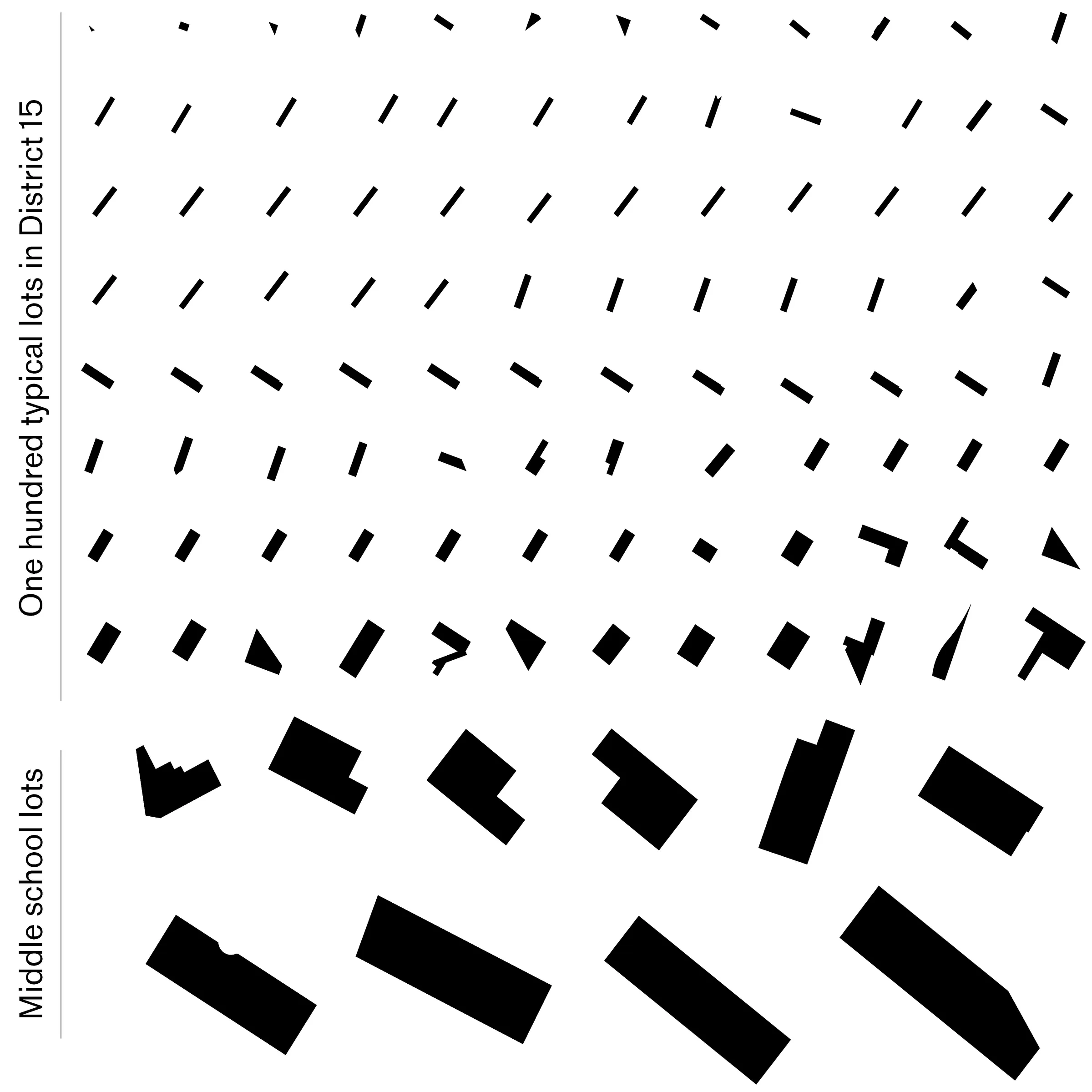 Diagram of one hundred typical lot shapes in District 15 compared with existing middle school lots — from Jack Rusk's A New School for District 15 (Yale School of Architecture, Spring 2021)