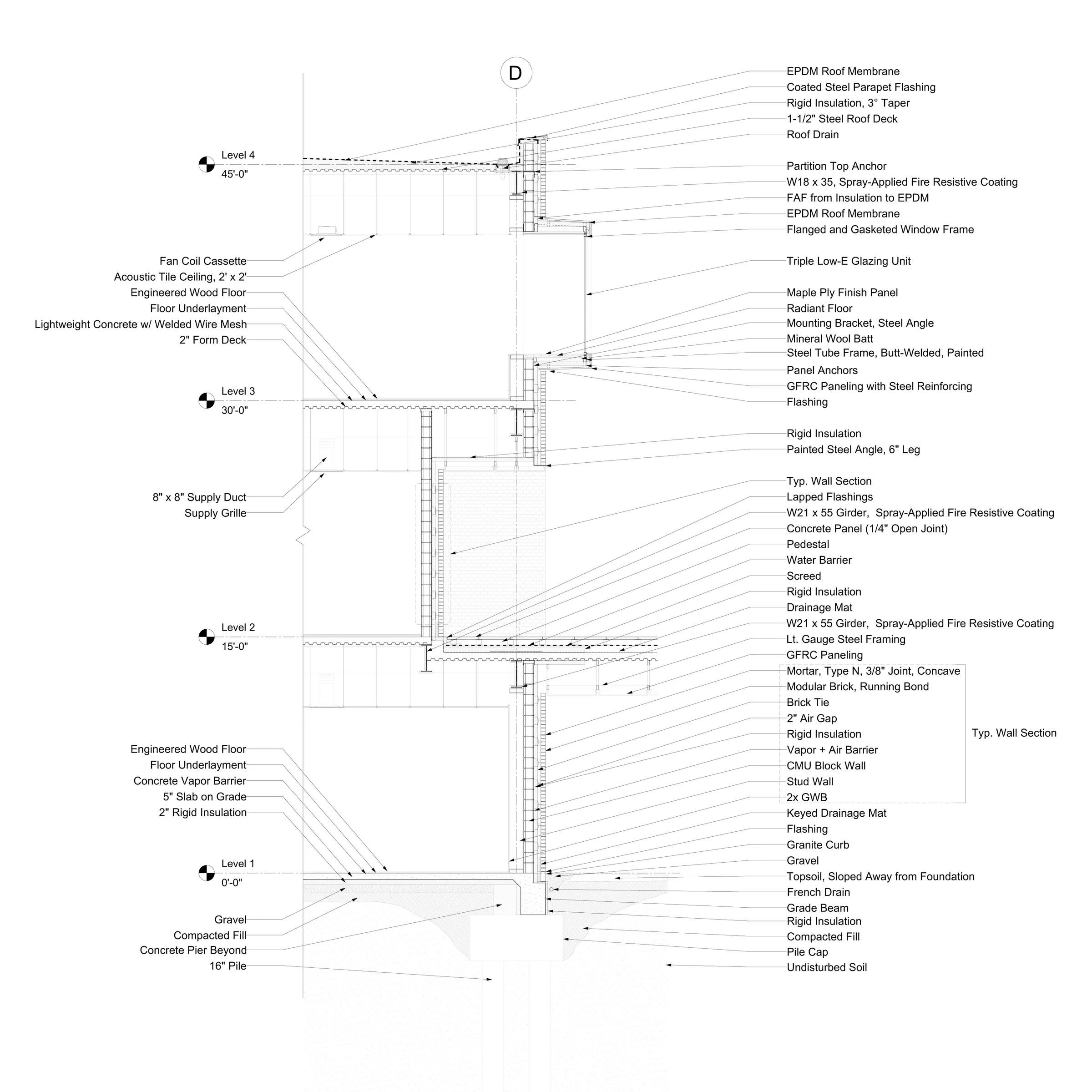 Annotated wall section through a four-storey building, from roof membrane to pile cap, labelling the brick veneer, GFRC panels, glazing and floor assemblies — Jack Rusk's systems integration drawing, featured in Retrospecta 44